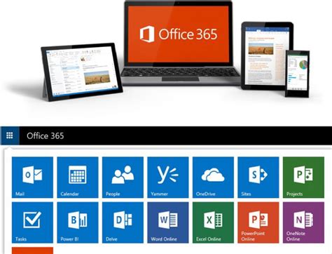 sbi office 365|microsoft office 365 sbi.